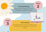create 2d animated explainer videos and motion graphics